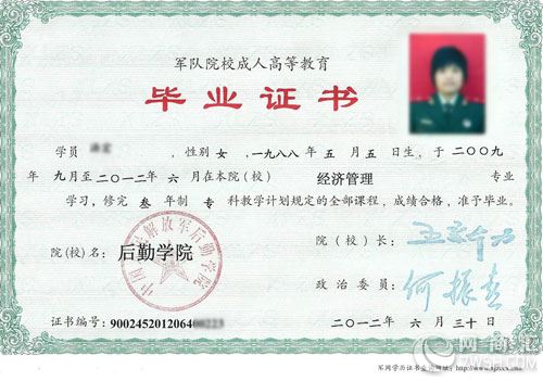 【军队自学考试好考嘛】-南京思必达教育科技