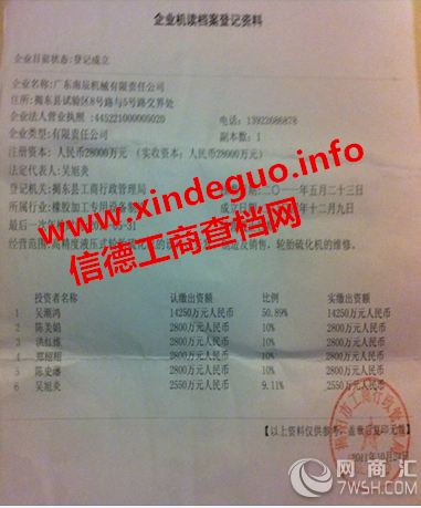 商局登记董高监股东资料和章程股权变更信息盖