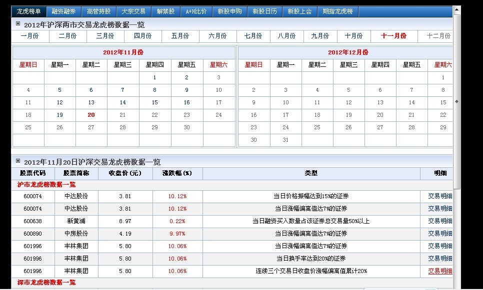 股票软件定制是什么 关于股票软件定制的详细介绍