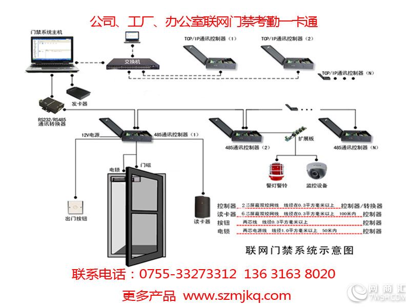 【供应】深圳联网门禁考勤一卡通系统