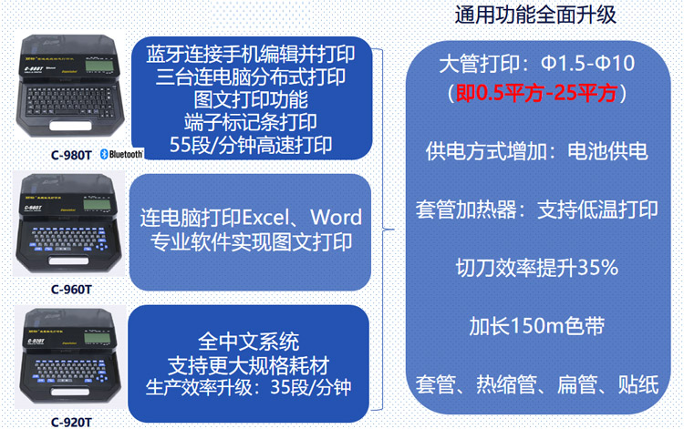 丽标C-960T电脑线缆标签打号机