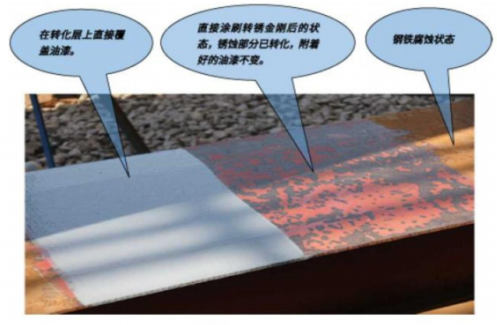 铁锈3