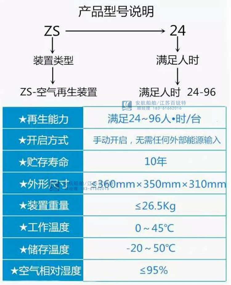 ZS-24超氧化钾氧气再生装置 ZS-96