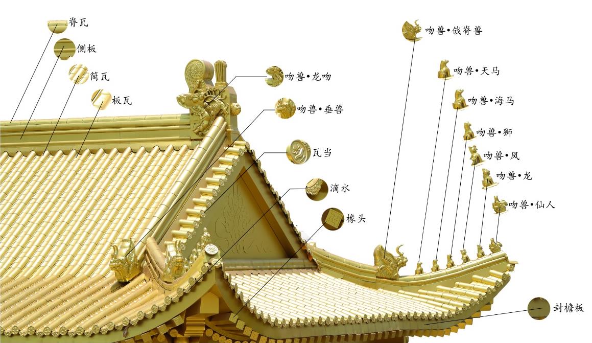 仿古建铝制筒瓦的使用质量如何？