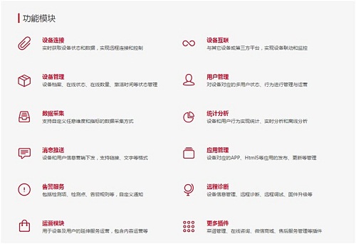 鸿宇M2M云端监测平台