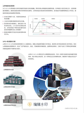 山特UPS电源项目报备30K40K不间断电源