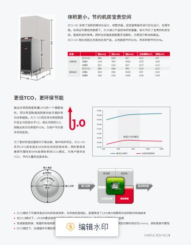 山特不间断UPS电源安装技术3C310KS/3C320KS/3C315KS/3C330KS