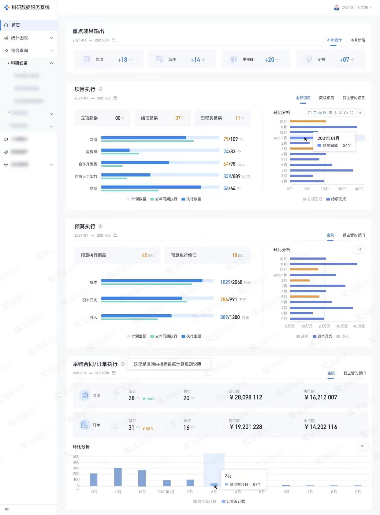 资深UI设计公司，兰亭妙微提供软件界面设计