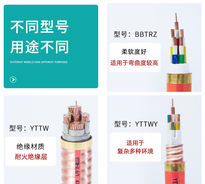 YTTWY-0.6/1KV柔性防火电缆爬山虎线缆（天津）有限公司