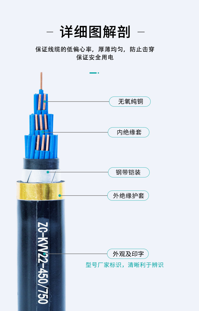 NH-KVV-450/750V控制电缆爬山虎线缆（天津）有限公司