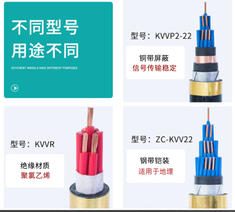 NH-KVV-450/750V控制电缆爬山虎线缆（天津）有限公司