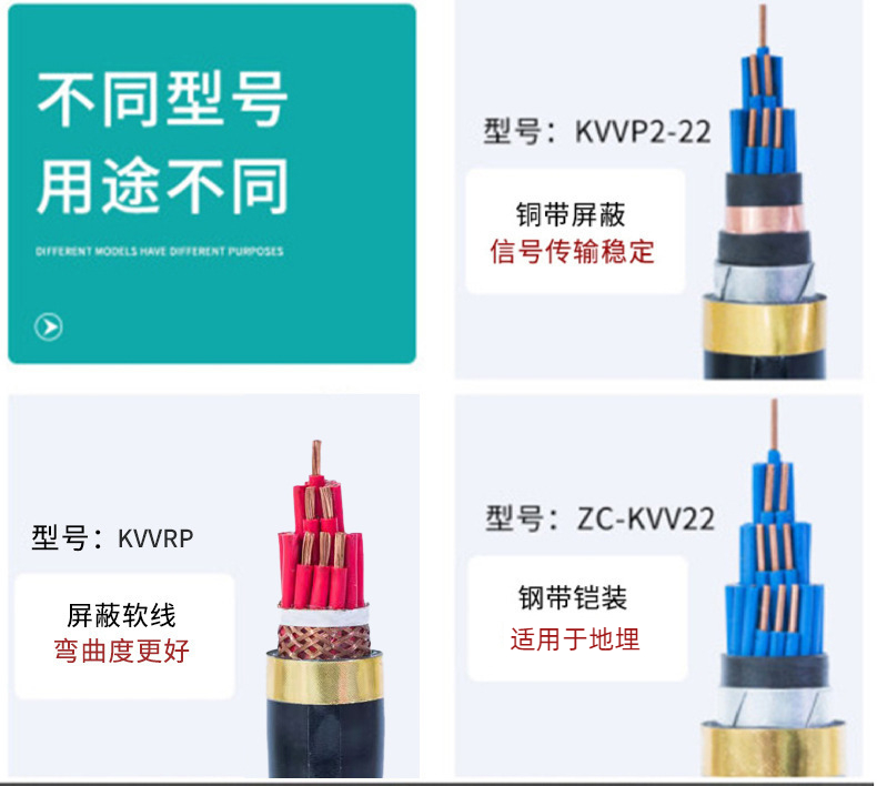 KVVP2-22-450/750V控制电缆爬山虎线缆（天津）有限公司