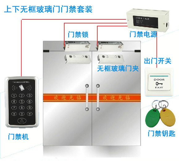 2023年各种门禁系统及价格太原门禁系统厂商提供