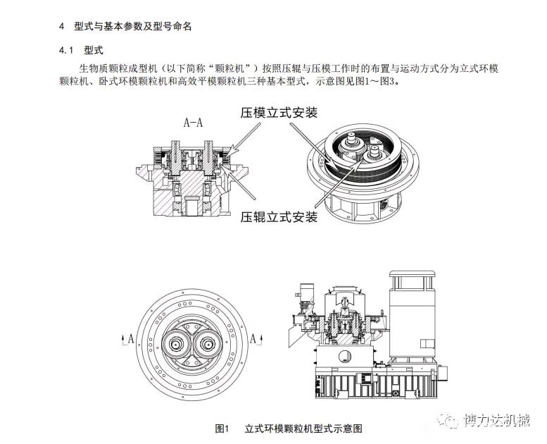 山东博力达宇冠-新式立式环模颗粒机