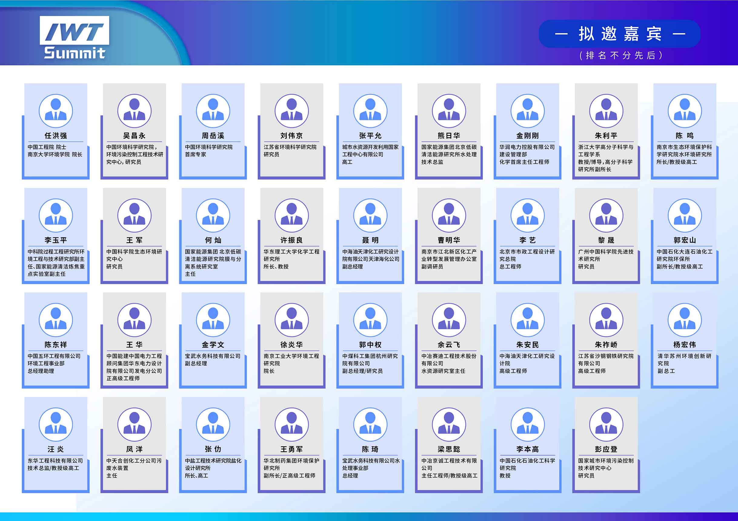 2023中国国际工业废水处理与资源化利用峰会