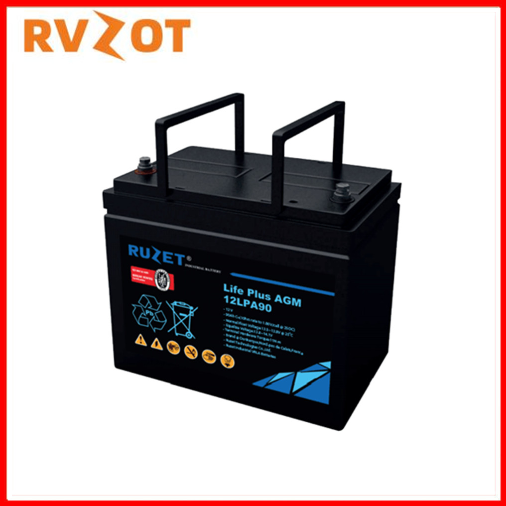 法国路盛蓄电池12V65AH/12LPA65免维护铅酸UPS 阀控密封式 RUZET