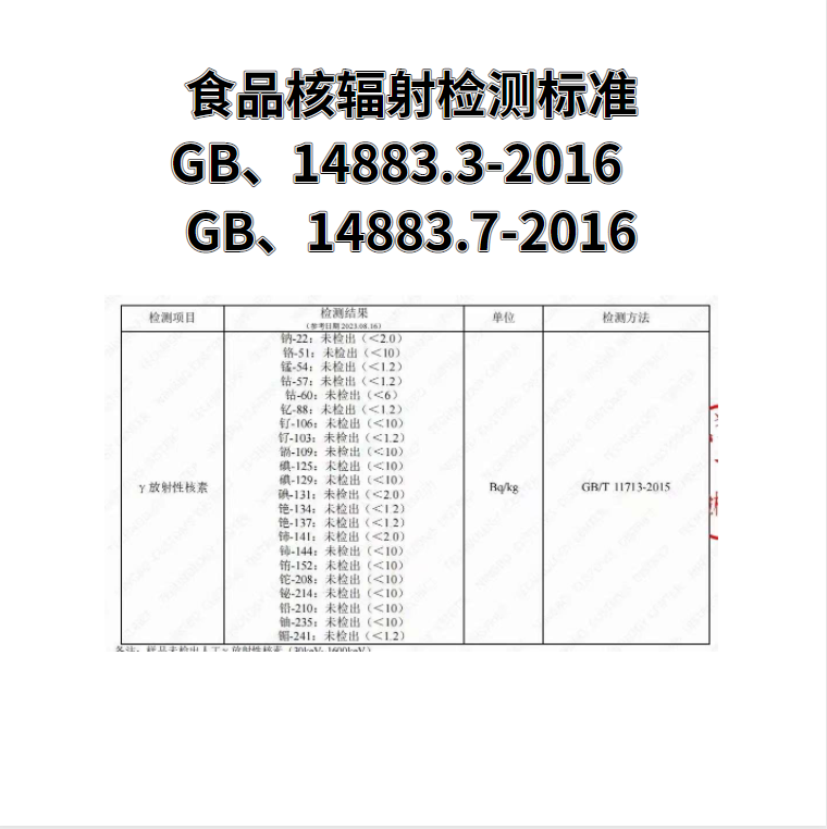 日本的核水排放这么多天了，食品核辐射检测不容小视！为了我们的食品的健康