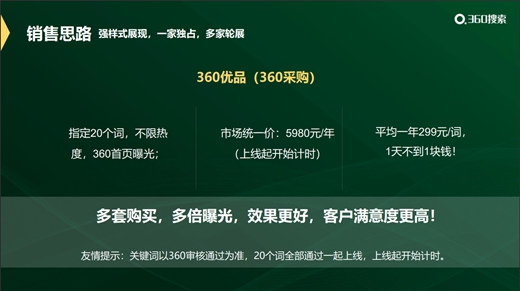 360采购商机是什么？开户费用多少钱？怎么开户？