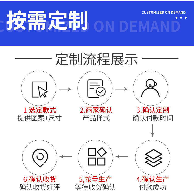 PP塑料中空板 万通板 瓦楞板 板子板材隔板防水塑料板源头厂家