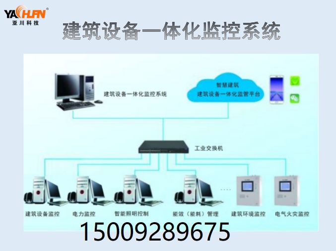 青岛ECS-7000MZM12楼宇自控系统 智能照明调光模块 RS485Pyxos 4路8路