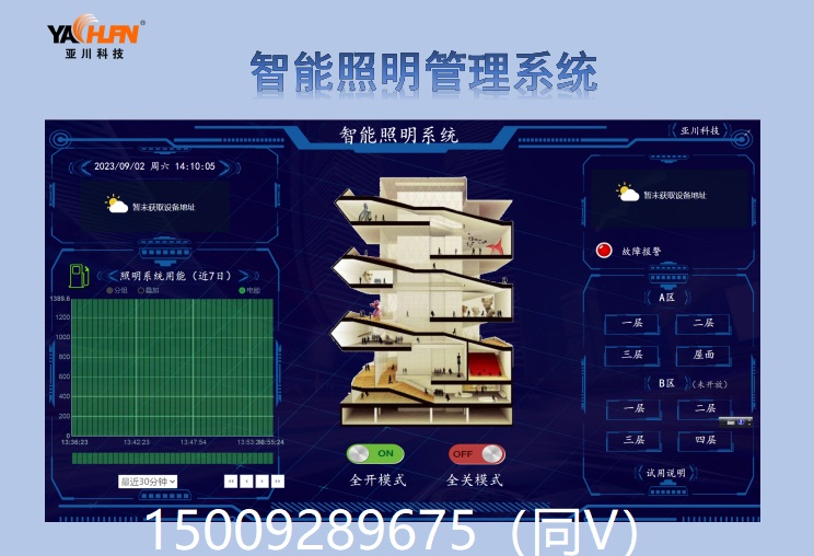 高新项目应用AT-R0816 8路继电器智能照明控制系统厂家