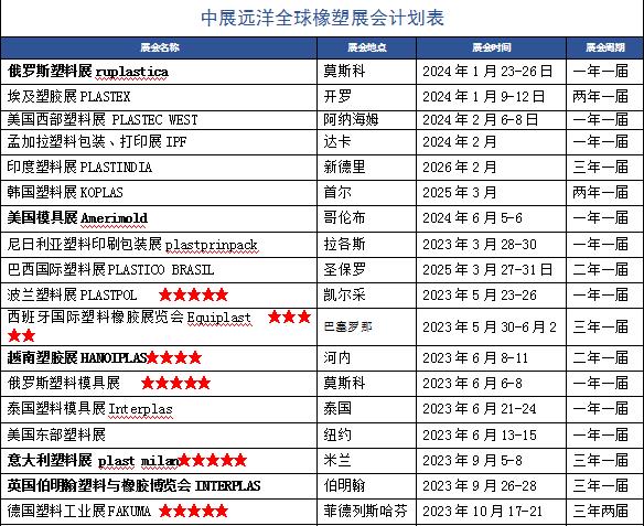 2024德国AMB斯图加特金属加工展会