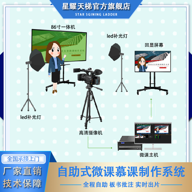 微课慕课制作系统录课精品课程虚拟扣像导播录播教室设备全套搭建