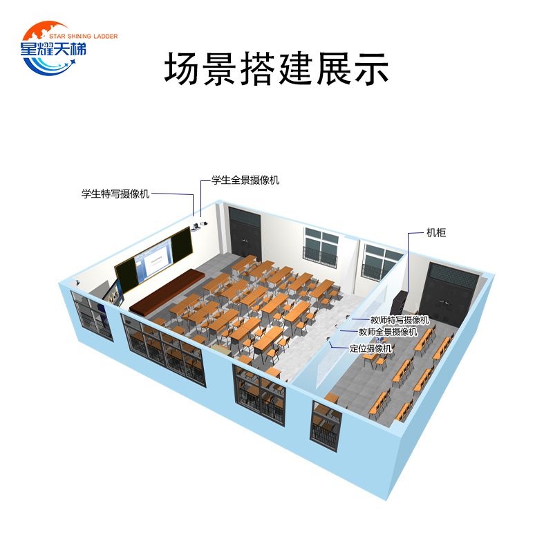 录播教室搭建双师课堂远程互动教学精品课优质课录课设备系统