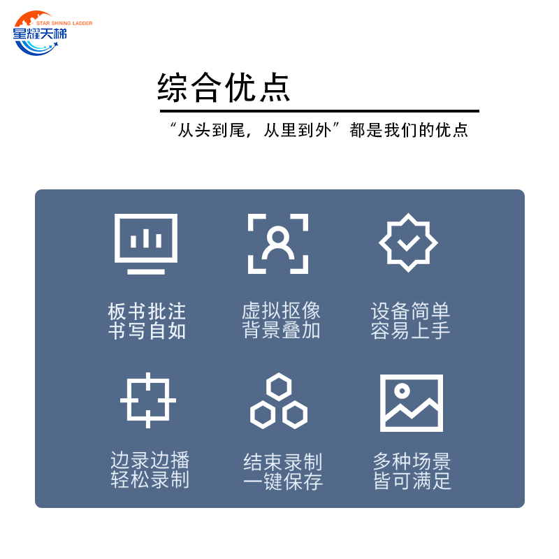 微课慕课制作系统坐播设备 免费方案 声学装修 设备系统一站式服务