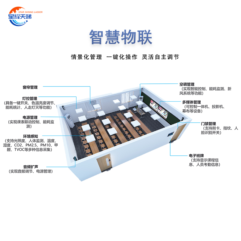 智慧录播教室多媒体教室建设名师课堂专递课堂声学装修一站式服务