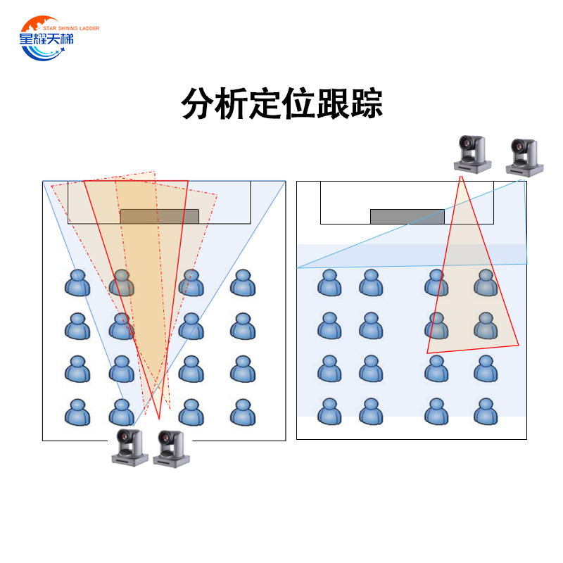 精品课录制设备 教师录课设备微课慕课录课设备全套