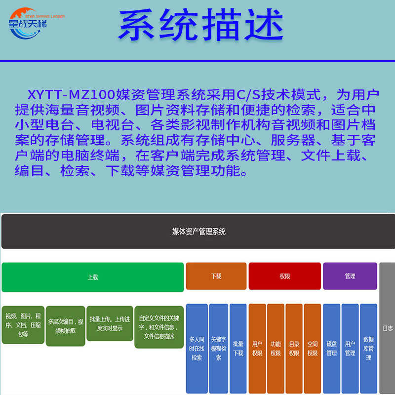 星耀天梯 XYTT-MZ330 媒资管理系统图文音视频存储