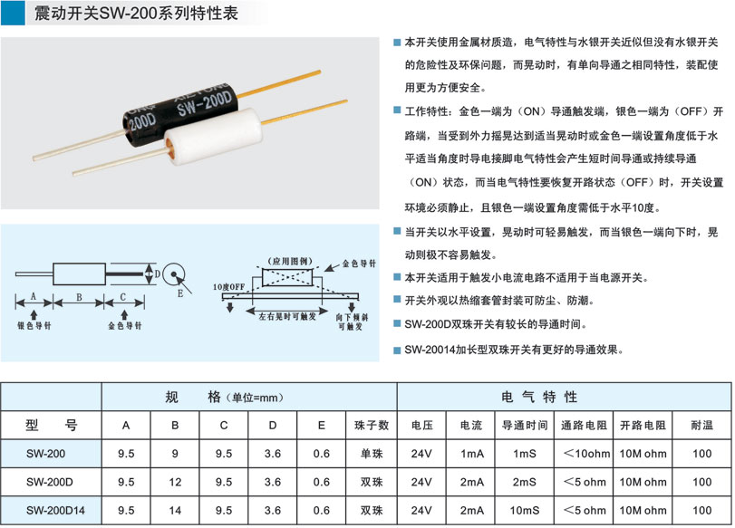 厂家直发鸿大开关 高灵敏拍拍灯消毒灯SW-200震动开关