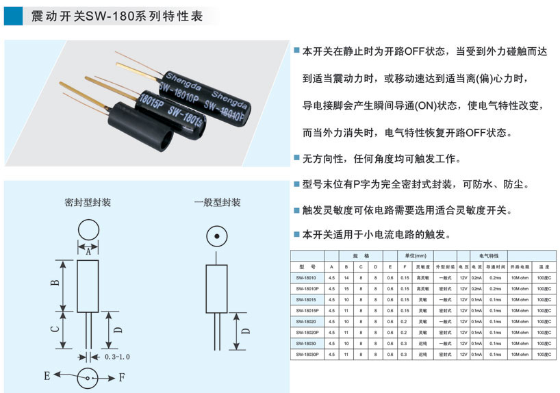 特价出售鸿大开关黑色光电机械SW-180震动开关