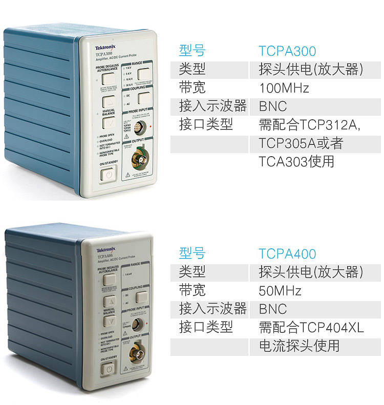 供应/租赁 Tektronix泰克 TCPA300/400电流放大器