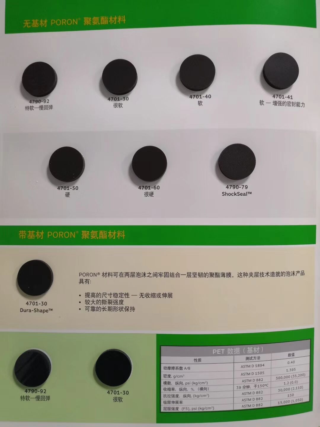 罗杰斯井上泡棉双面胶带价格