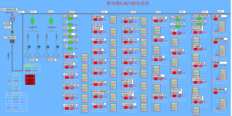 Acrel-2000Z电力设备 在线监测系统 智能云端智慧供配电系统