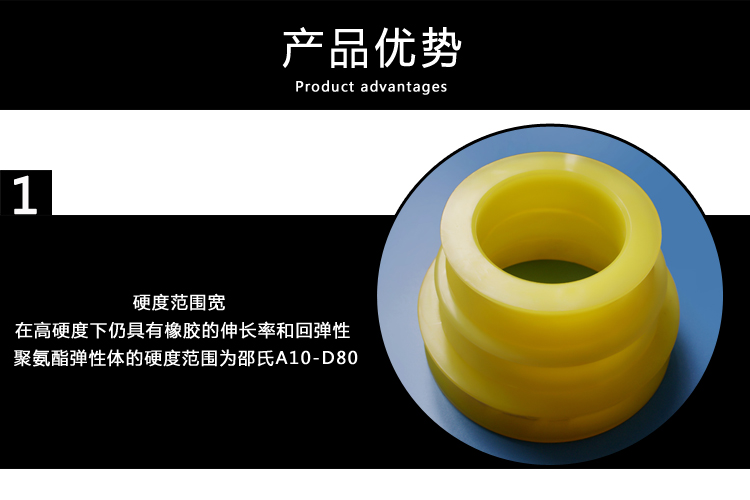 矿用聚氨酯轮衬高耐磨 188型号 支持加工定制