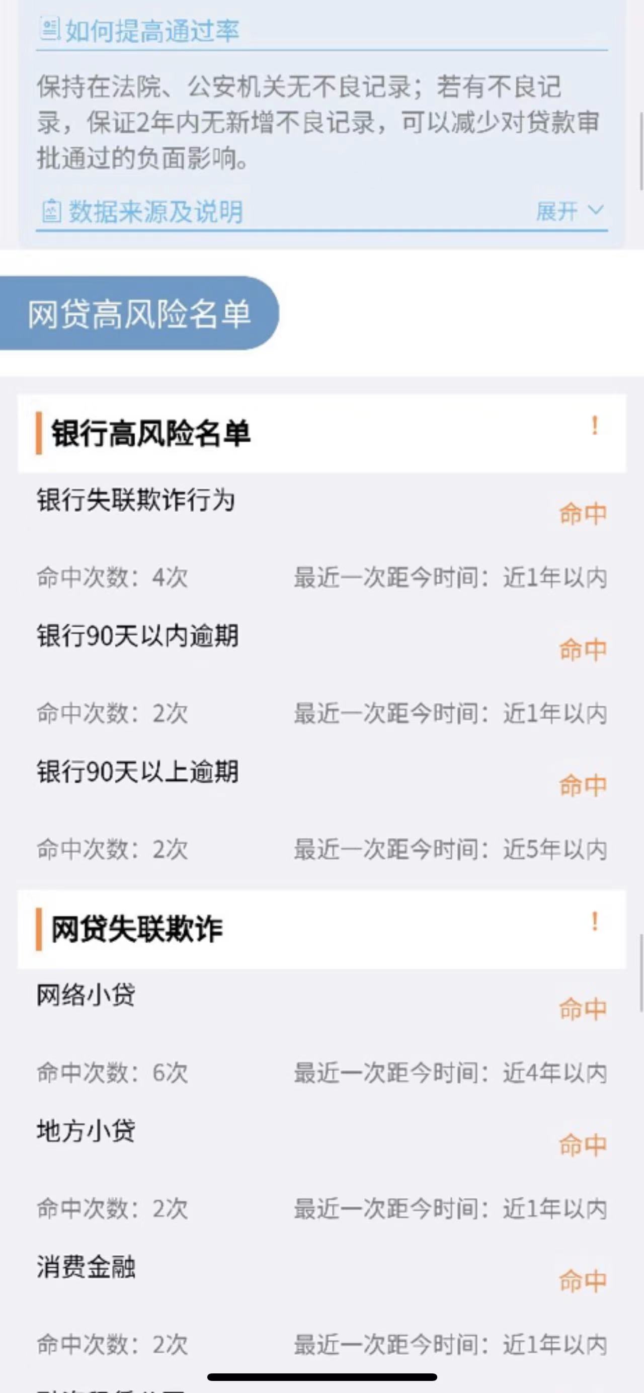 网贷，为什么总是被拒？网贷被拒，不了解什么原因？