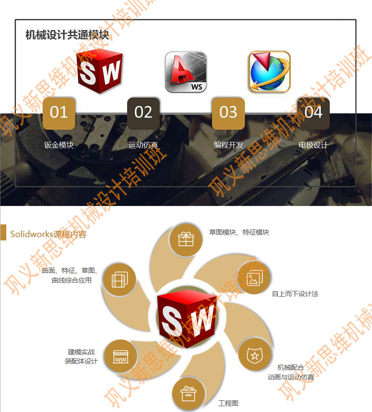 巩义电脑培训班PS平面设计CAD机械设计3D室内SW机械CAXA