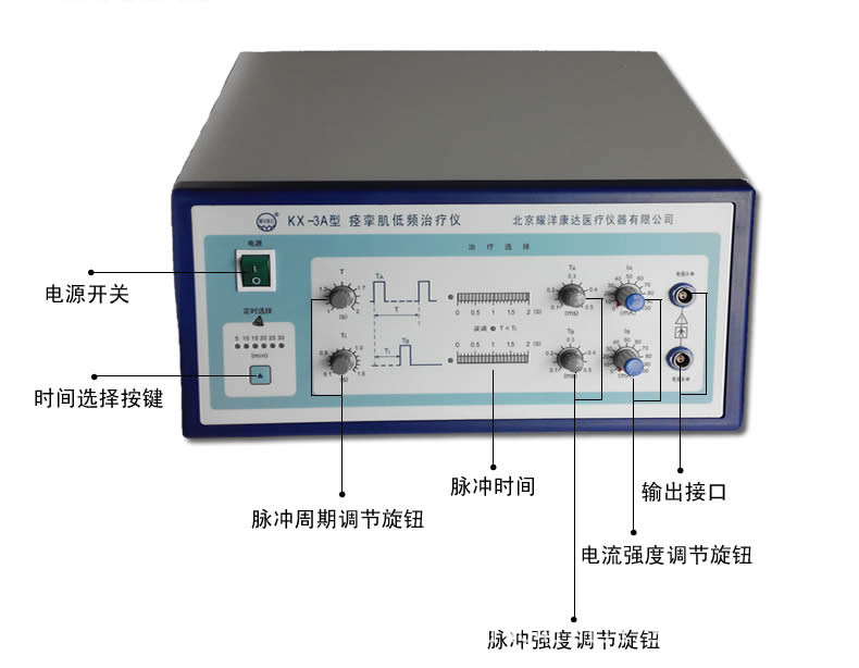 KX-3A型痉挛肌治疗仪