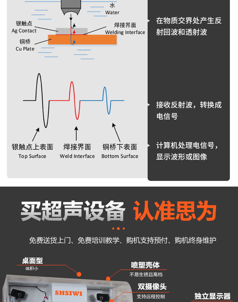 思为 新型仪器水浸超声扫描显微镜 银点钎着率检测设备 桌面机400上海思为仪器制造有限公司