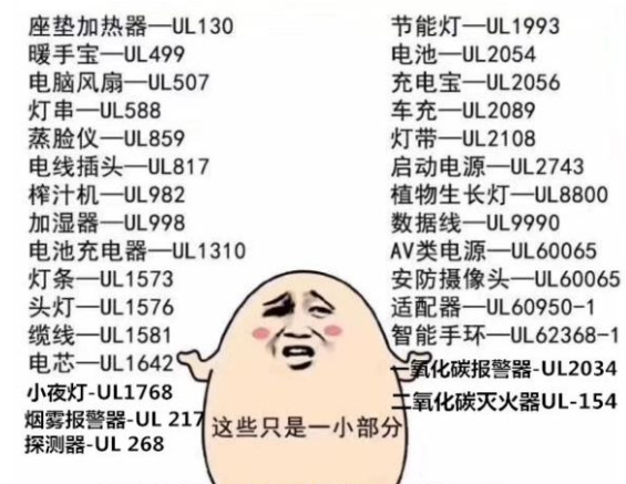 亚马逊便携式电源UL2056测试报告审核申请