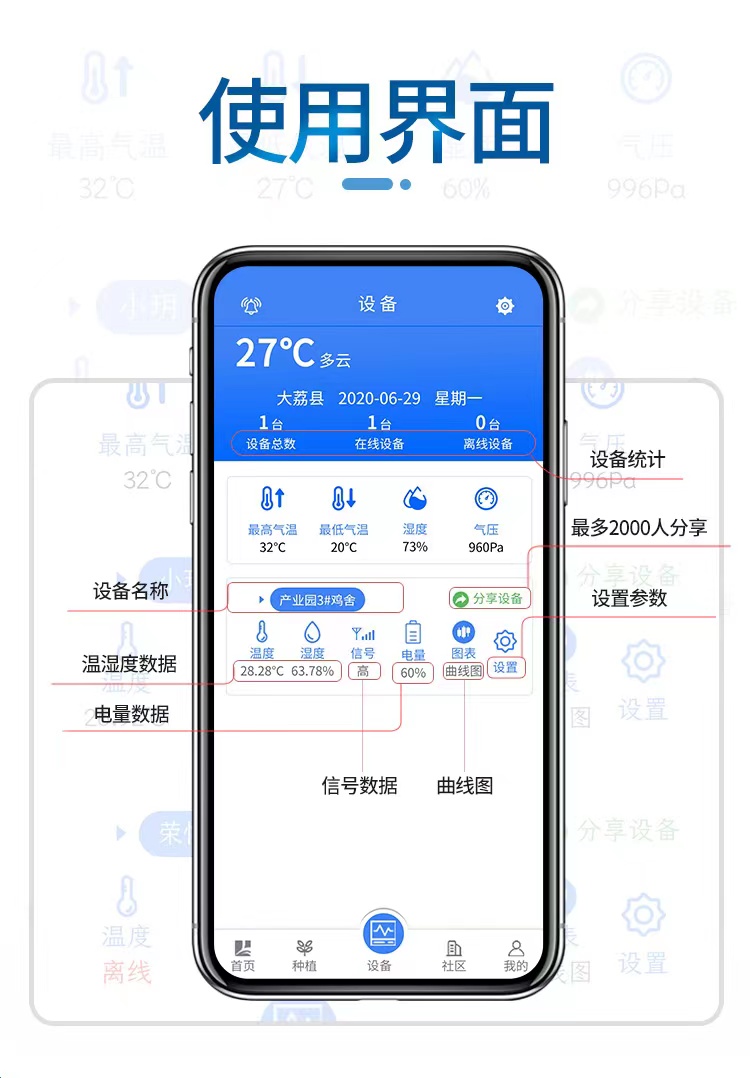 智慧农业智能手机远程无线监测温室大棚温湿度计