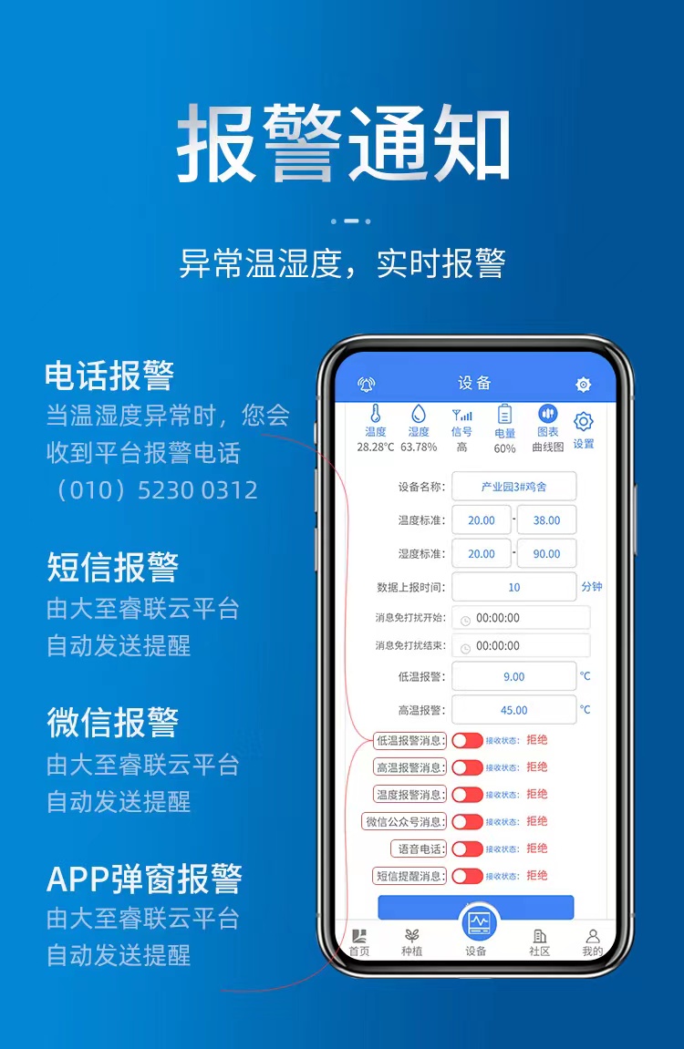 智慧农业智能手机远程无线监测温室大棚温湿度计