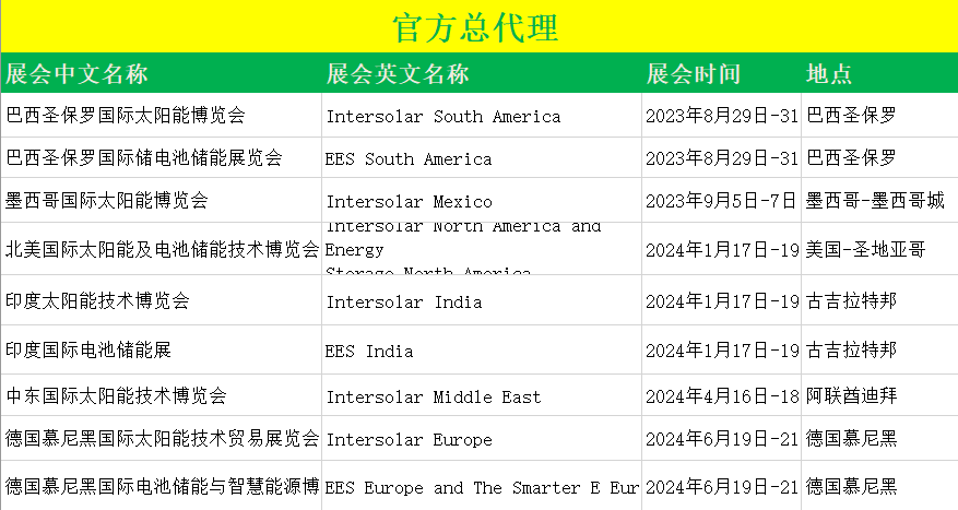 2024年欧洲智慧能源博览会Intersolar+ ees