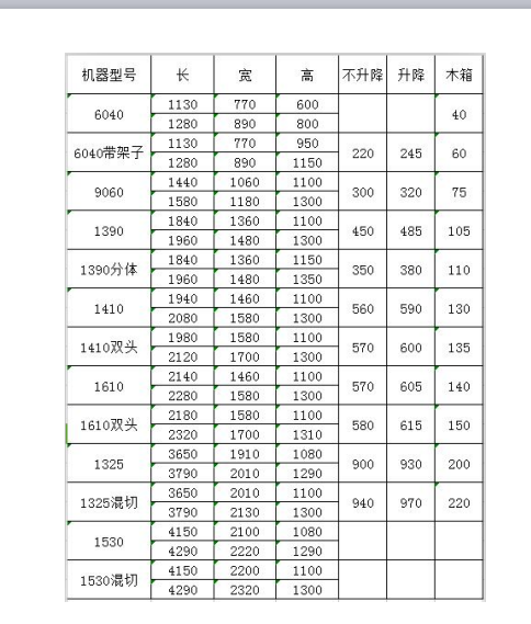 激光清洗机，激光焊接机，激光切割机