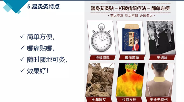 易灸模式解析易灸模式裂变易灸灸商业模式