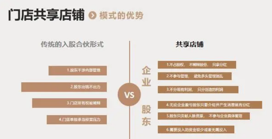 遇见小黄鸭共享经济的典范实体门店经营的新思路