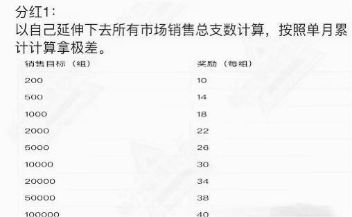 微商起盘公司  微商咨询公司 社交新零售怎么做